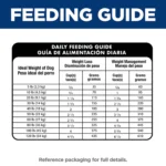Hill's Science Diet Perfect Weight Adult Dry Dog Food - Chicken - Image 9
