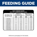 Hill's Science Diet Perfect Weight & Joint Support Adult Dry Dog Food - Chicken & Brown Rice - Image 8