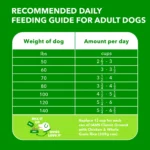 IAMS Proactive Health Adult Dry Dog Food - Large Breed, Chicken & Whole Grains - Image 7
