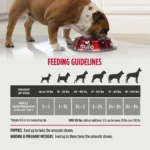 Nulo MedalSeries All Life Stages Dry Dog Food - Salmon - Image 5