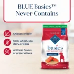 Blue Buffalo® Basics™ Skin & Stomach Care Adult Dog Dry Food - Grain Free, Salmon & Potato - Image 6