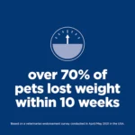 Hill's® Science Diet® Perfect Weight Small & Mini Adult Dry Dog Food - Chicken Recipe - Image 3