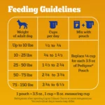 Pedigree® Complete Nutrition Adult Dry Dog Food - Chicken, Rice & Vegetables - Image 5