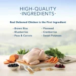 Blue Buffalo® Life Protection Formula™ Small Breed Adult Dry Dog Food - Chicken & Brown Rice - Image 3