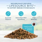 Blue Buffalo® Life Protection Formula™ Small Breed Adult Dry Dog Food - Chicken & Brown Rice - Image 4