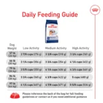 Royal Canin Size Health Nutrition Large Breed Adult Dry Dog Food - Image 9