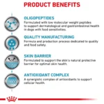 Royal Canin® Veterinary Diet Canine Ultamino Adult Dry Dog Food - Image 4