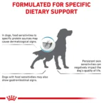 Royal Canin® Veterinary Diet Canine Ultamino Adult Dry Dog Food - Image 5