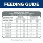 Hill's® Science Diet® Light Large Breed Adult Dry Dog Food - Chicken & Barley - Image 4