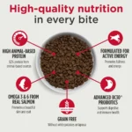 Nulo MedalSeries Adult Dry Dog Food - Salmon - Image 3