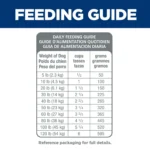 Hill's® Science Diet® Small Bites Adult Dry Dog Food - Lamb & Brown Rice - Image 4