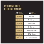 Purina Pro Plan Sport Active 27/17 Small Bites All Life Stages Dry Dog Food - Lamb & Rice - Image 10