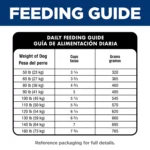 Hill's® Science Diet® Healthy Mobility Large Breed Adult Dry Dog Food - Chicken Meal, Rice & Barley - Image 10