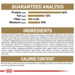 Royal Canin® Breed Health Nutrition® Dachshund Breed Specific Adult Dog Dry Food - Image 8