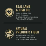 Purina Pro Plan Dry Puppy Food - Development, Sensitive Skin & Stomach - Lamb & Rice Formula - Image 4
