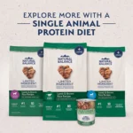 Natural Balance Limited Ingredient Diets Adult Dry Dog Food - Lamb & Brown Rice - Image 4