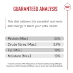 Royal Canin® Breed Health Nutrition Rottweiler Breed Specific Adult Dog Dry Food - 30 lb - Image 8