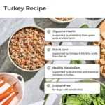 Freshpet® Vital™Balanced NutritionTurkey Adult Dog Food - Image 5