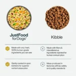 JustFoodForDogs Adult Frozen Dog Food - Turkey & Whole Wheat Macaroni - Image 3