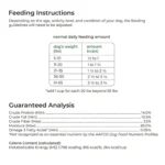 Freshpet® Vital™ Grain Free Complete Meals Beef with Lamb Adult Dog Food - Image 10