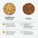 JustFoodForDogs All Life Stages Frozen Dog Food - Fish & Sweet Potato, Grain Free - Image 3