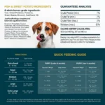 JustFoodForDogs All Life Stages Frozen Dog Food - Fish & Sweet Potato, Grain Free - Image 5