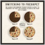 Freshpet® Homestyle Creations All Life Stage Dog Food - Fresh, Chicken & Turkey - Image 4