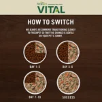 Freshpet® Vital™ Fresh Cuts All Life Stage Dog Food - Chicken - Image 8