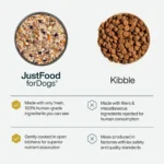 JustFoodForDogs Adult Frozen Dog Food - Lamb & Brown Rice, 18 oz - Image 3