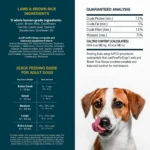 JustFoodForDogs Adult Frozen Dog Food - Lamb & Brown Rice, 18 oz - Image 5