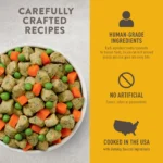 Simply Nourish® Fresh Market Adult Frozen Dog Food - Chicken & Vegetable - Image 4