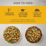 Simply Nourish® Fresh Market Adult Frozen Dog Food - Chicken & Vegetable - Image 5