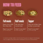NOM NOM All Life Stages Frozen Dog Food - Beef - Image 6