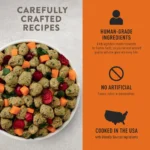 Simply Nourish® Fresh Market Adult Frozen Dog Food - Turkey & Sweet Potato - Image 4