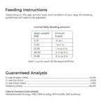 Freshpet Vital Benefits Digest Health All Life Stage Fresh Dog Food - Chicken - Image 10
