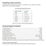Freshpet Vital Benefits Joint Health All Life Stage Fresh Dog Food - Chicken - Image 10