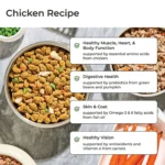 Freshpet Vital Complete Meal All Life Stage Dog Food - Chicken - Image 5
