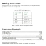 Freshpet Vital Complete Meal All Life Stage Dog Food - Chicken - Image 10