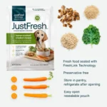 JustFoodForDogs JustFresh All Life Stages Fresh Dog Food - Chicken, 12 oz - Image 5