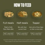 NOM NOM All Life Stages Frozen Dog Food - Turkey & Chicken - Image 6