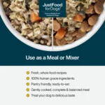 JustFoodForDogs JustFresh All Life Stages Fresh Dog Food - Pork, 12 oz - Image 2