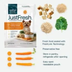 JustFoodForDogs JustFresh All Life Stages Fresh Dog Food - Turkey, 12 oz - Image 3