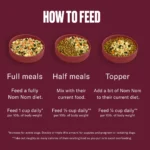NOM NOM All Life Stages Frozen Dog Food - Lamb - Image 5