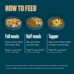 NOM NOM All Life Stages Frozen Dog Food - Pork - Image 6
