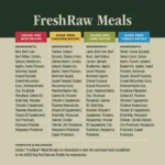 Instinct® FreshRaw Meals Sampler Variety Pack Adult Frozen Dog Food - 8 oz Pouches, 6 Count - Image 6