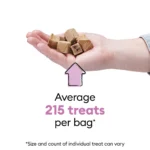 Wiggles & Wags Freeze Dried Beef Liver Dog Treats - Image 3
