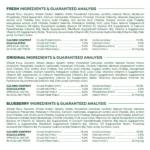 Greenies Regular Natural Adult Dog Dental Treats Variety Pack - Original, Minty & Blueberry - Image 7