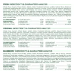 GREENIES Natural Teenie Dental Care Adult Dog Treats - 3 Flavor Variety Pack - Image 7