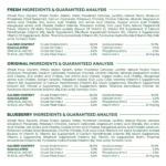 Greenies Petite Natural Adult Dog Dental Treats Variety Pack - Original, Minty & Blueberry - Image 7