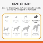 Nylabone® Sensory Material Puppy Teething Ring - Image 7